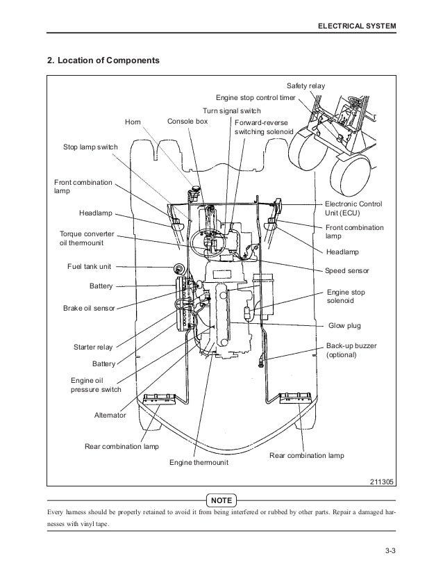 mitsubishi fd80 n forklift trucks service repair manual snf32c 10011 \u2026 Classic Car Wiring Diagrams electrical